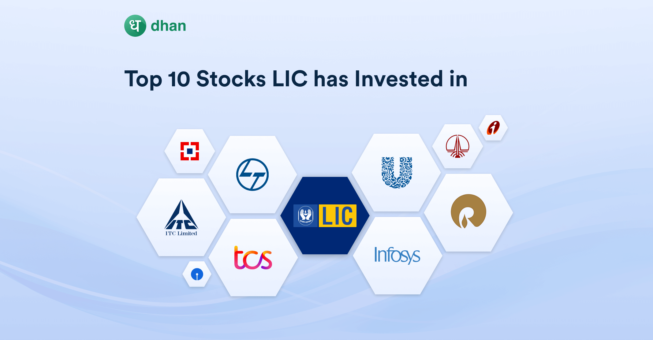 Top 10 Stocks in LIC Portfolio