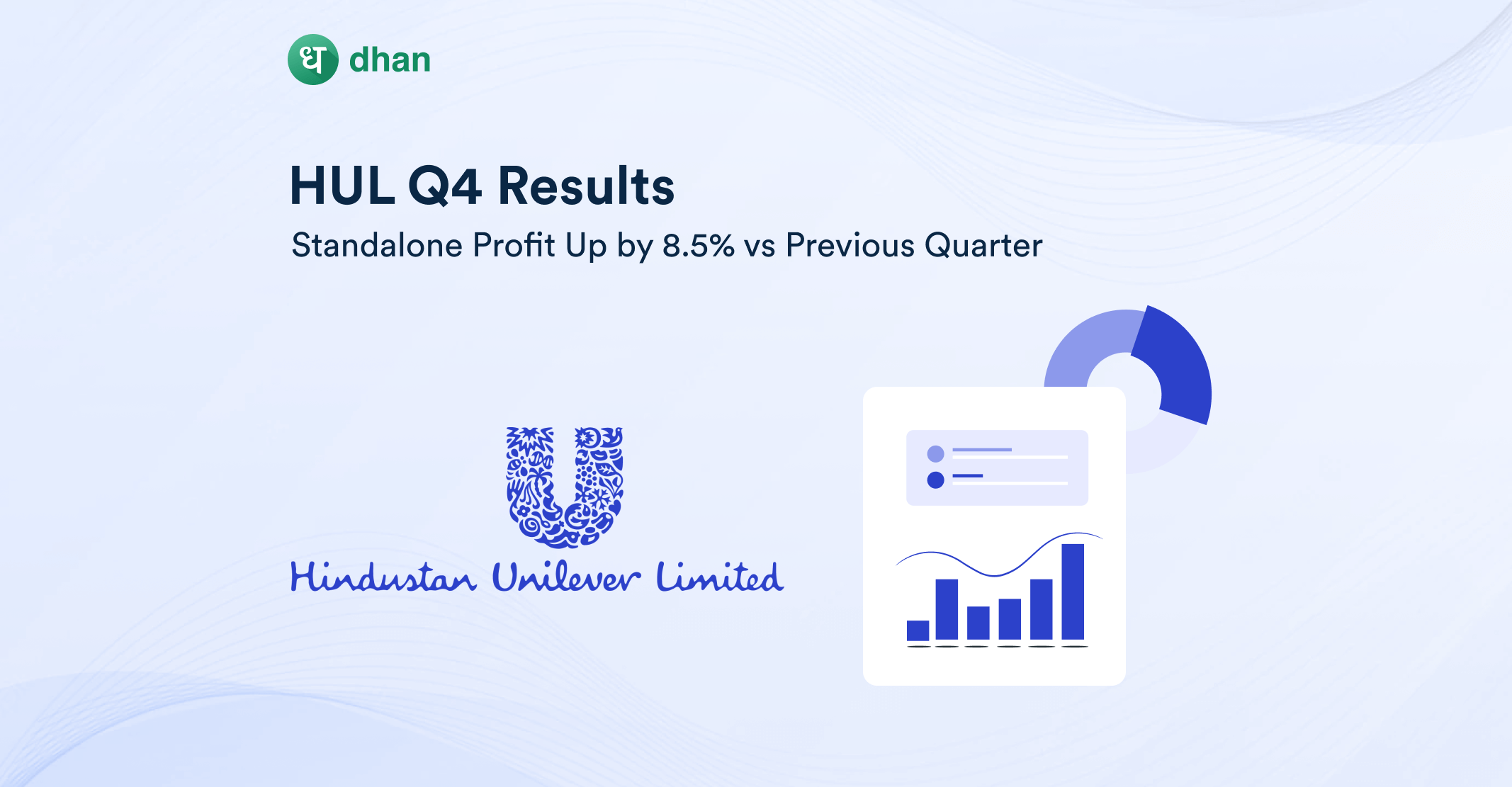 HUL Q4 Results 2022 - Standalone Profit Up by 8.5% vs Previous Quarter