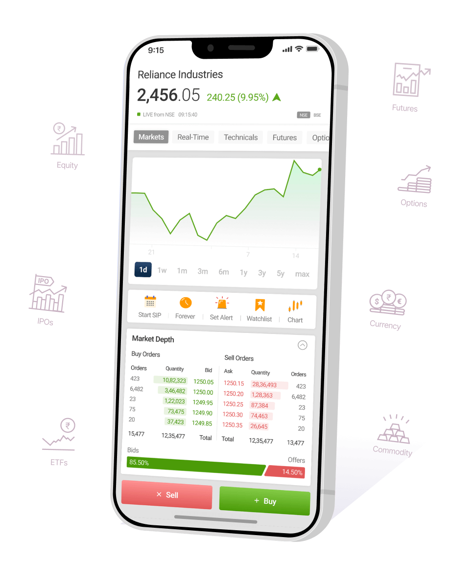 Dhan Trading App