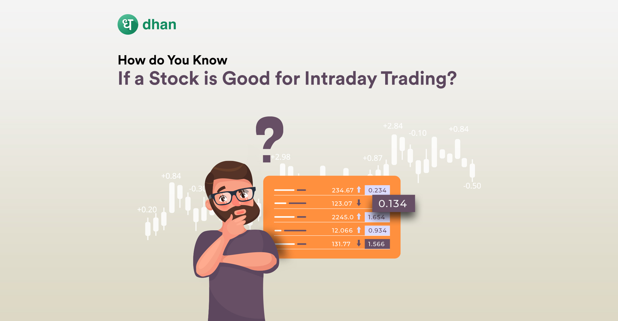 How do you Know if a Stock is Good for Intraday Trading