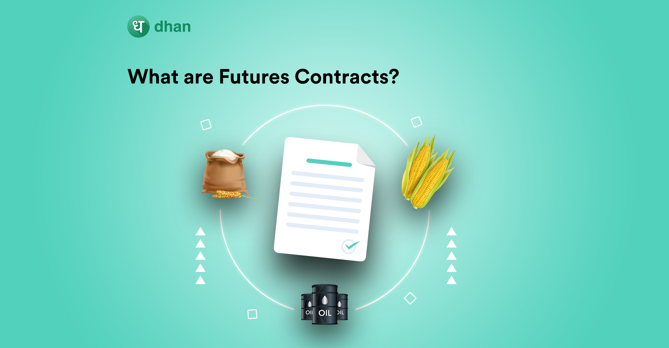 What are Futures Contracts
