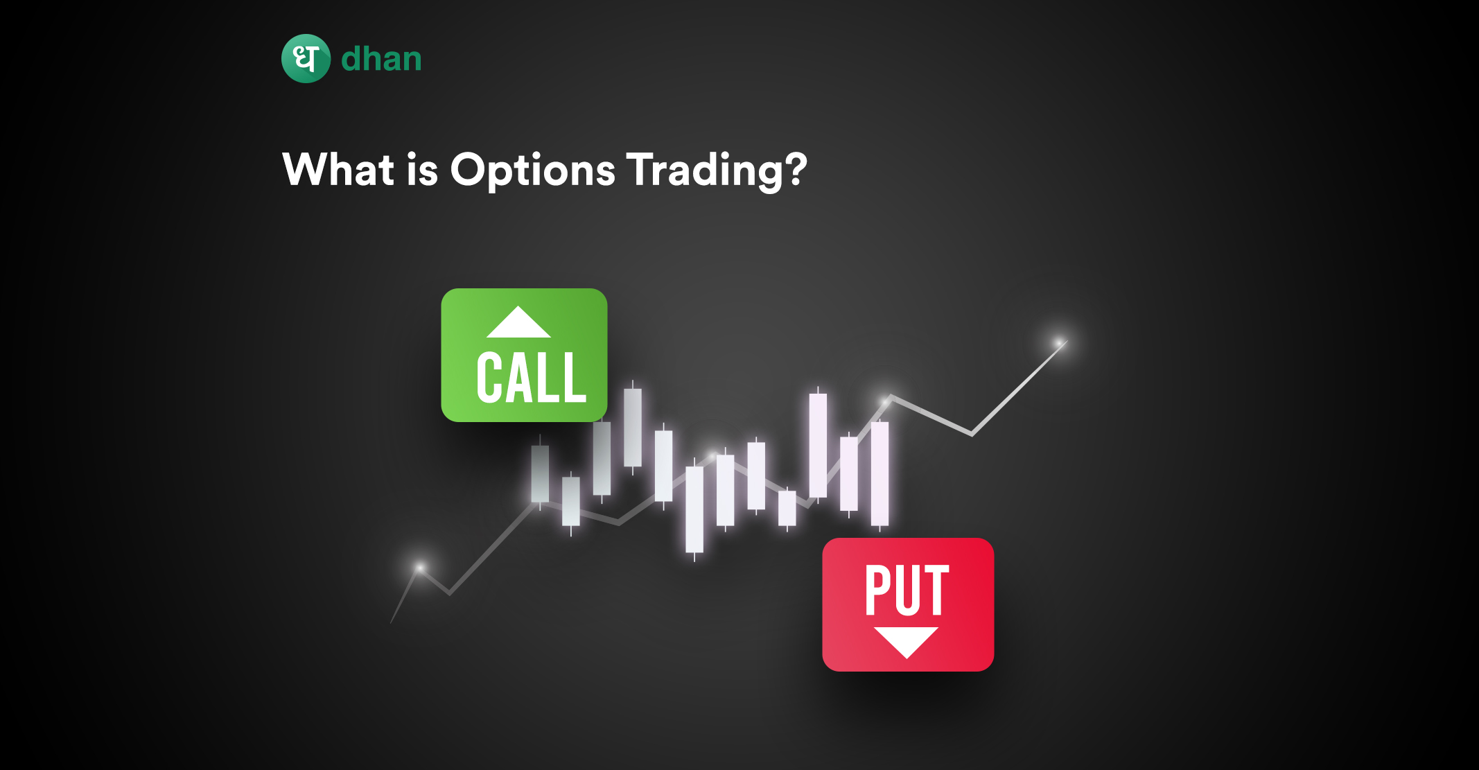 What is Options Trading