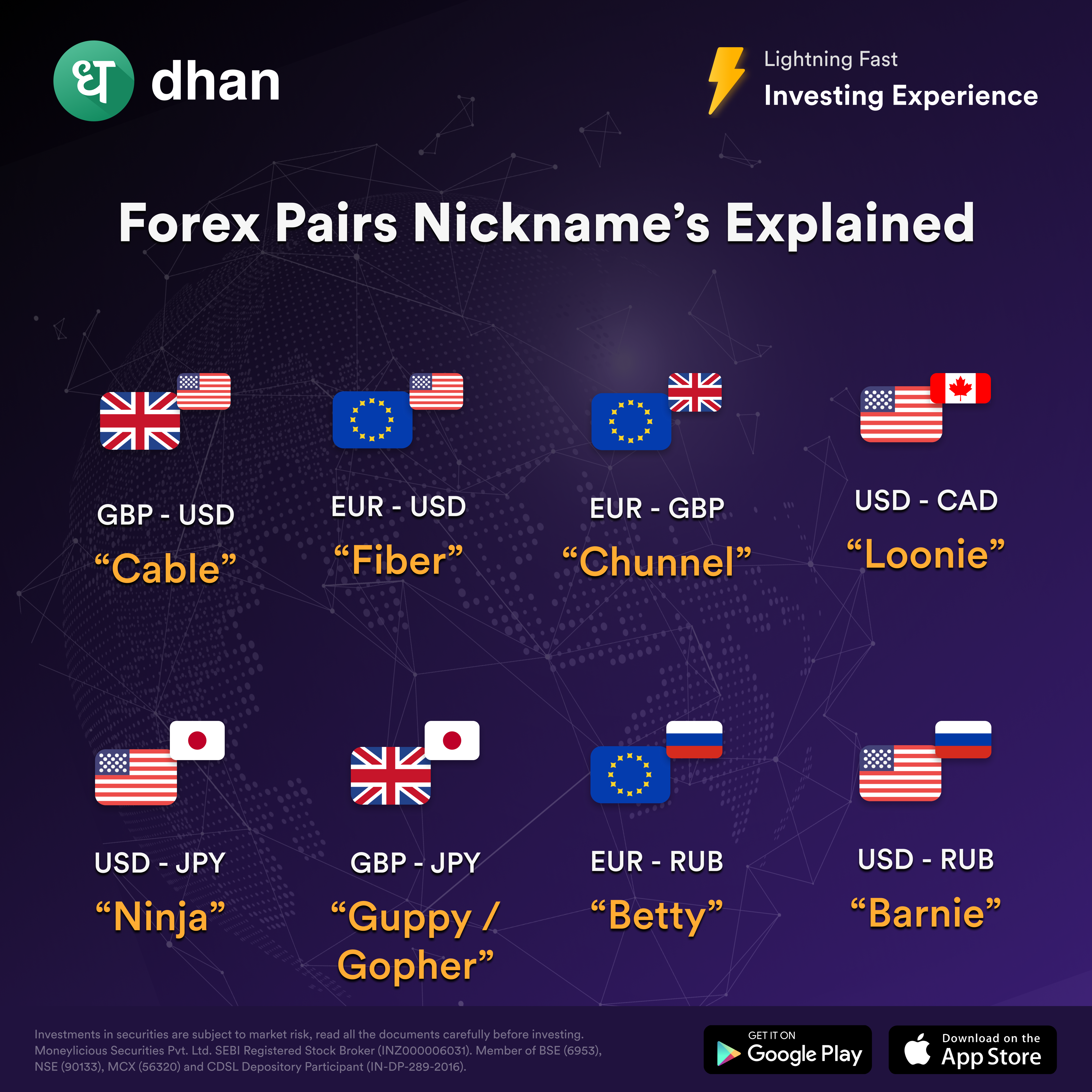 Forex pair nicknames explained