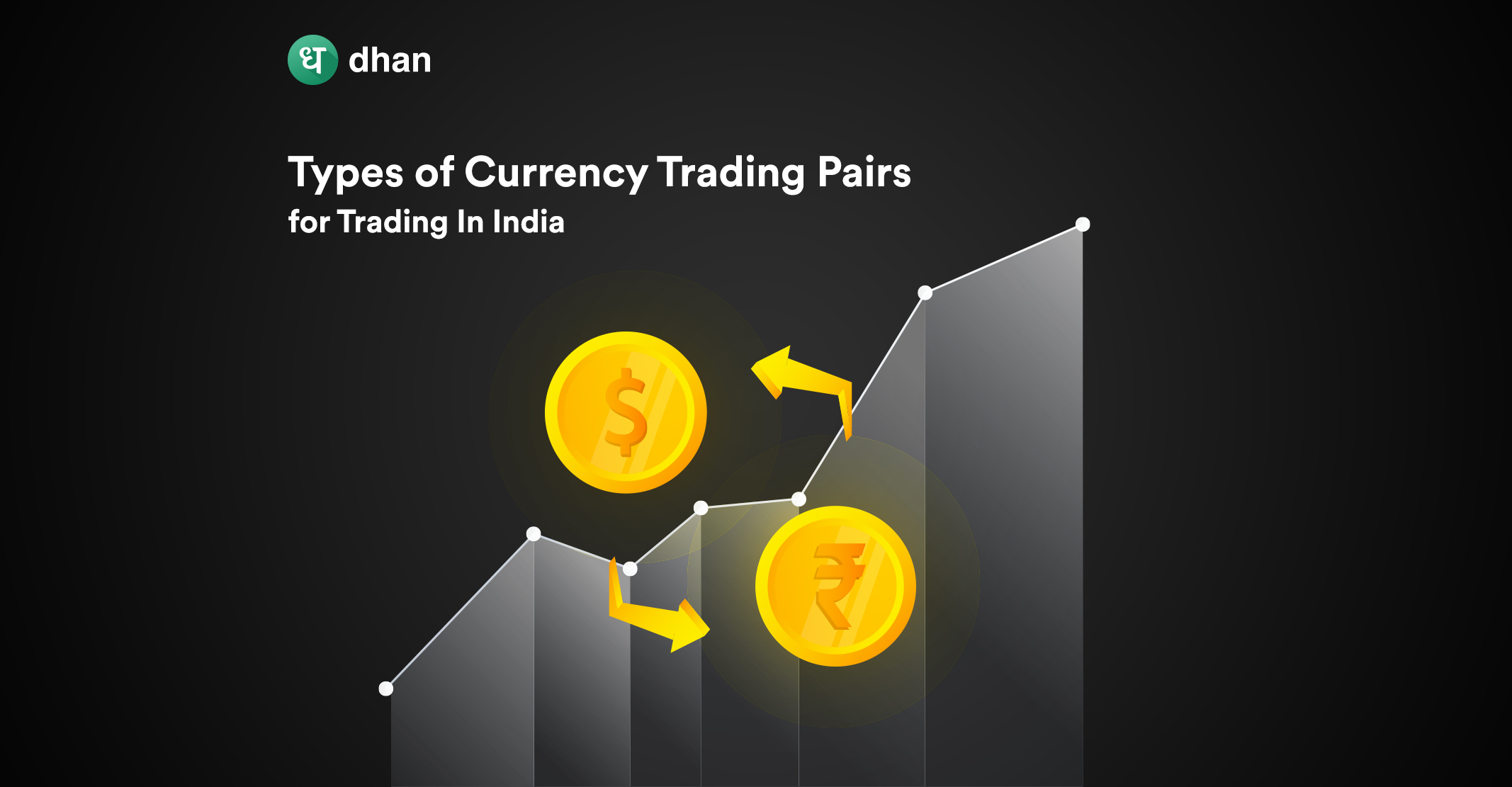 Types of Currency Trading Pairs