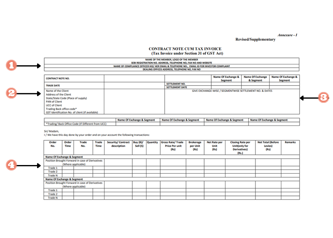 contract-note-meaning-format-uses-dhan-blog