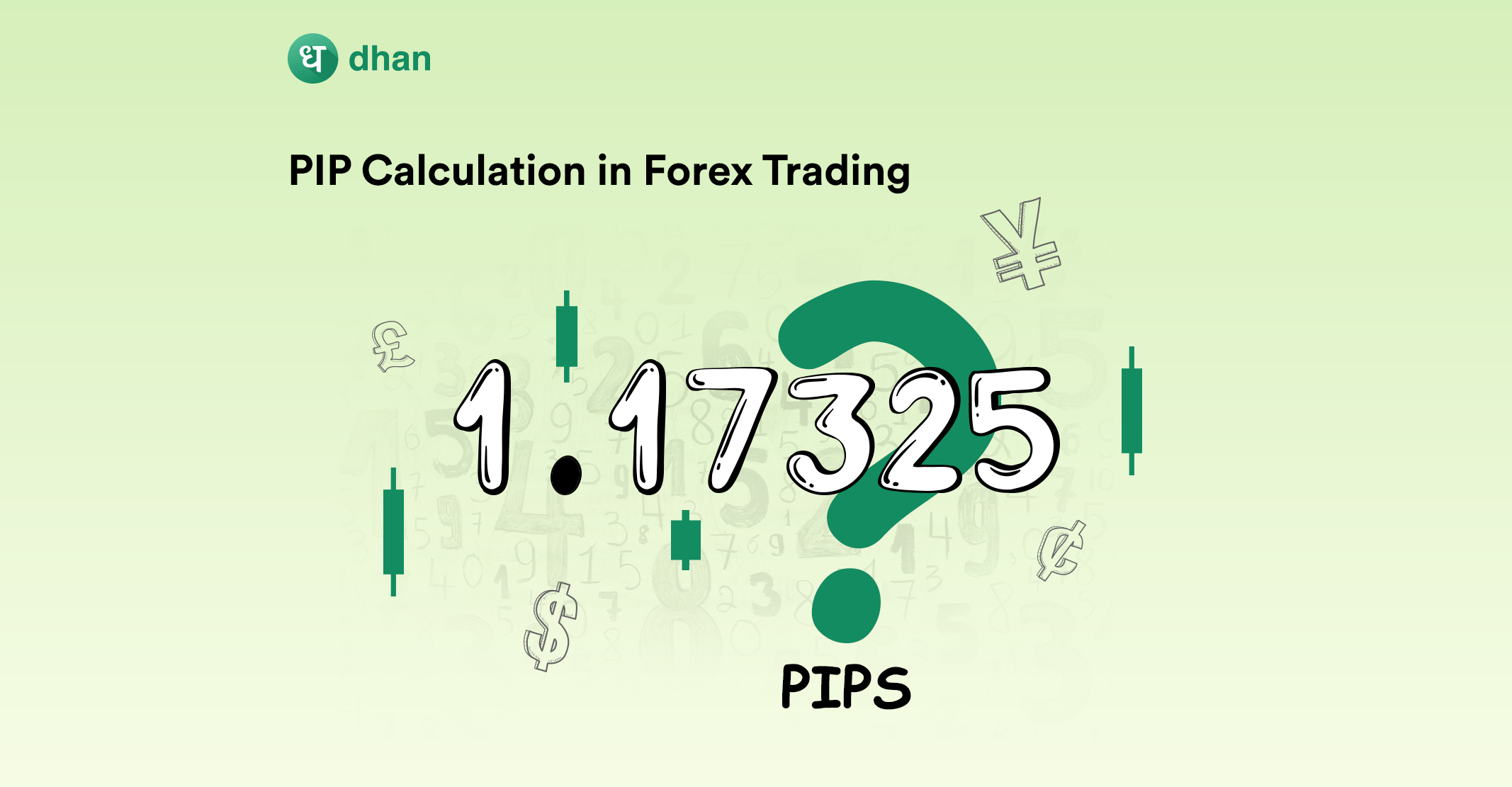 PIP Calculation in Forex Trading