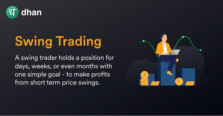 What is Swing Trading