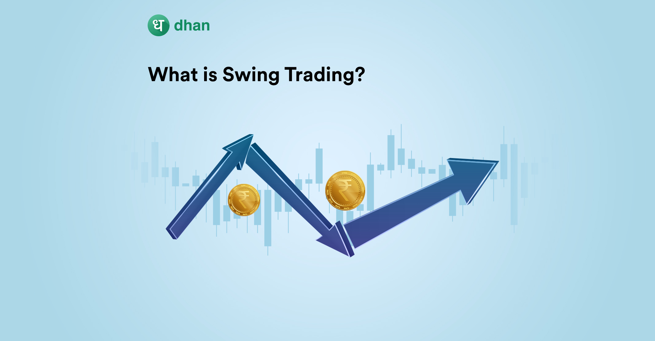 What is Swing Trading