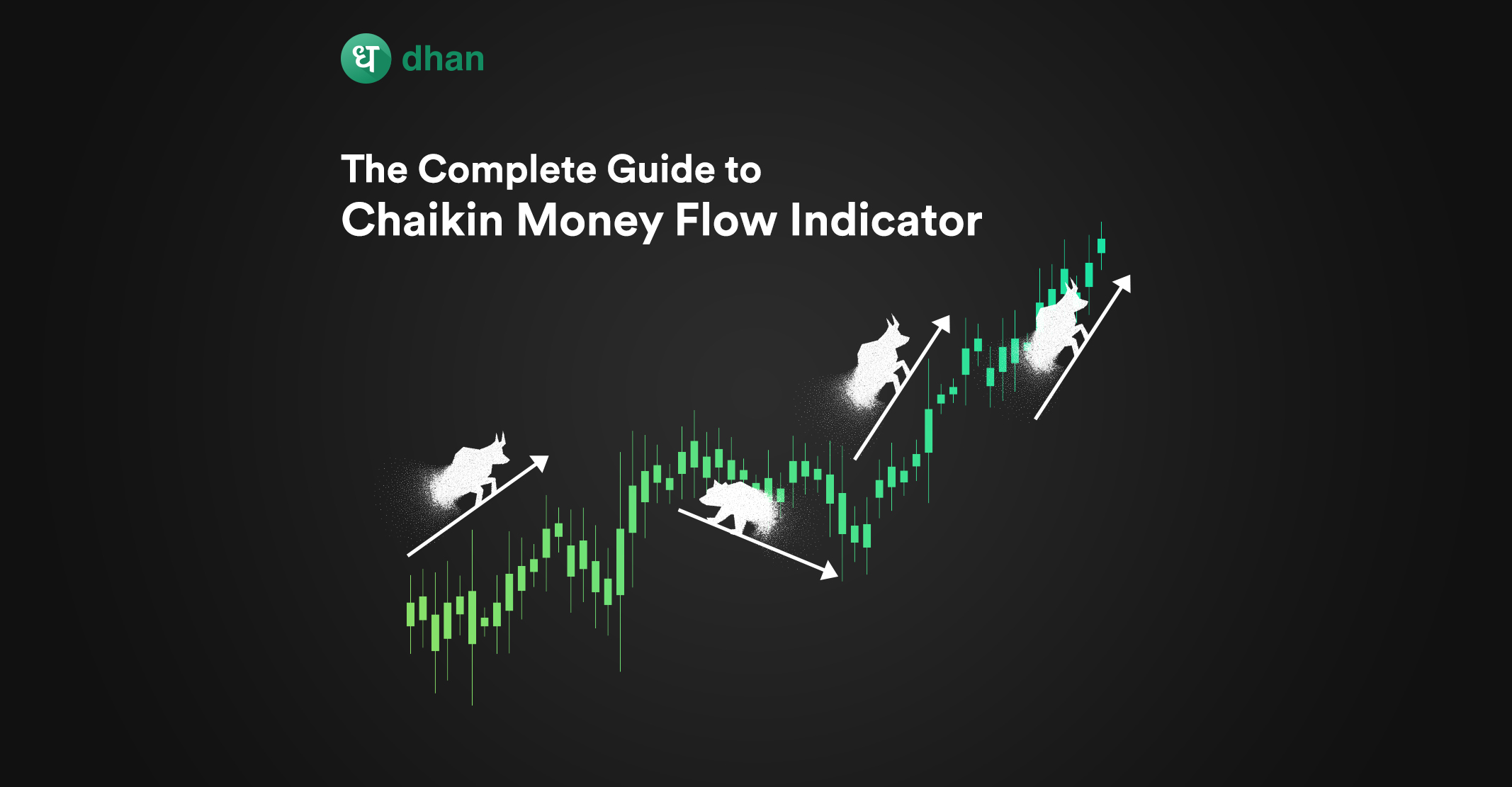 Chaikin Money Flow Indicator