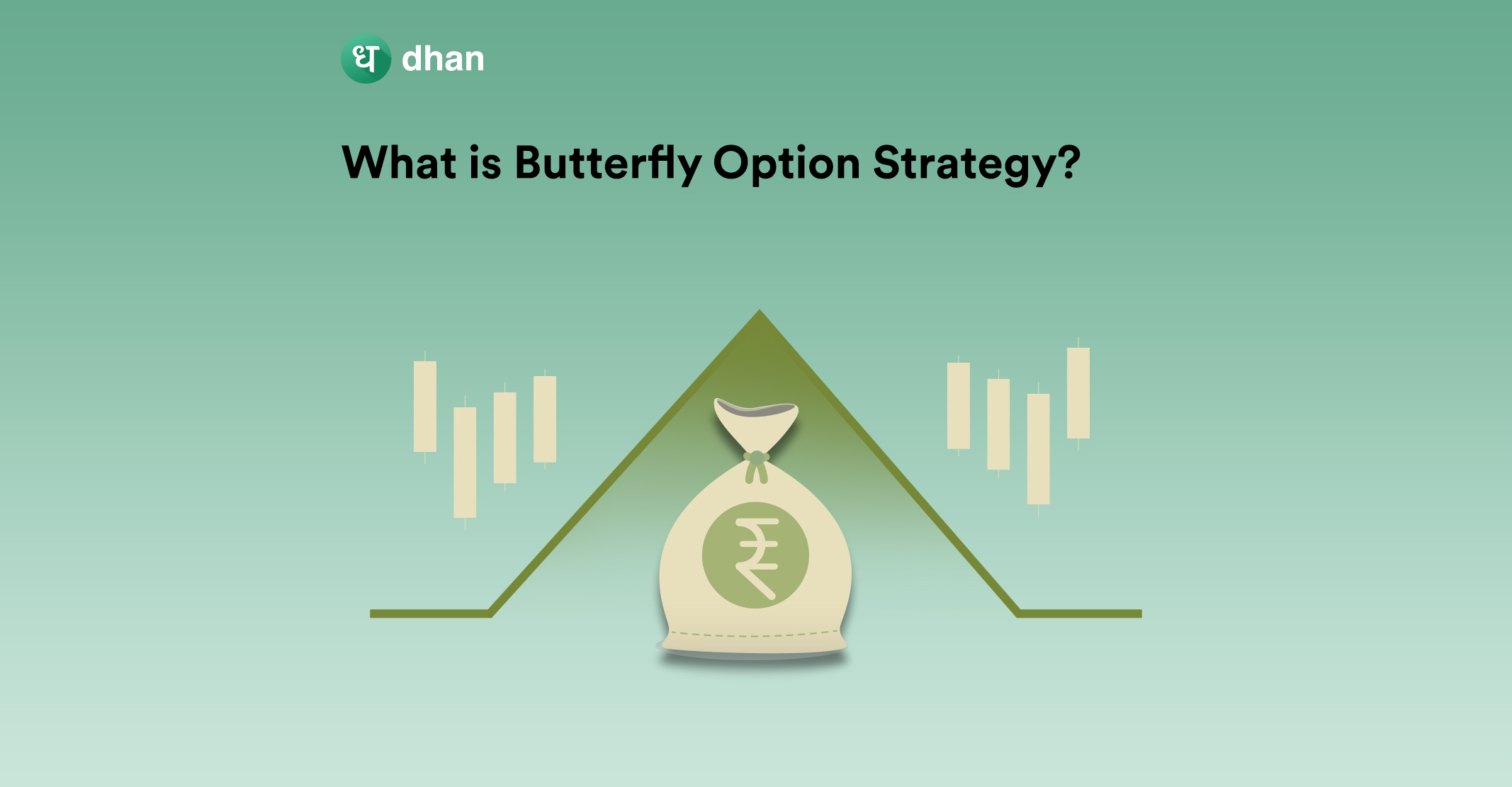 Butterfly Option Strategy