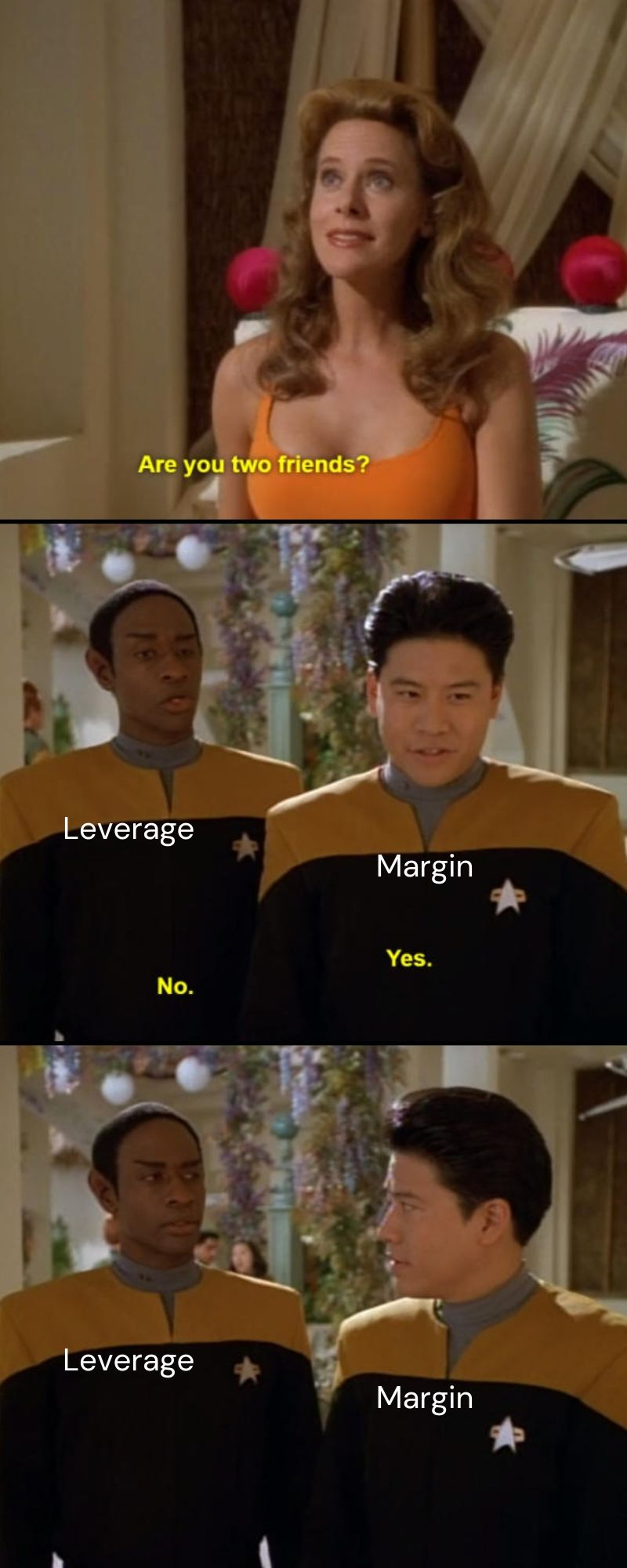 Leverage Vs Margin in Forex