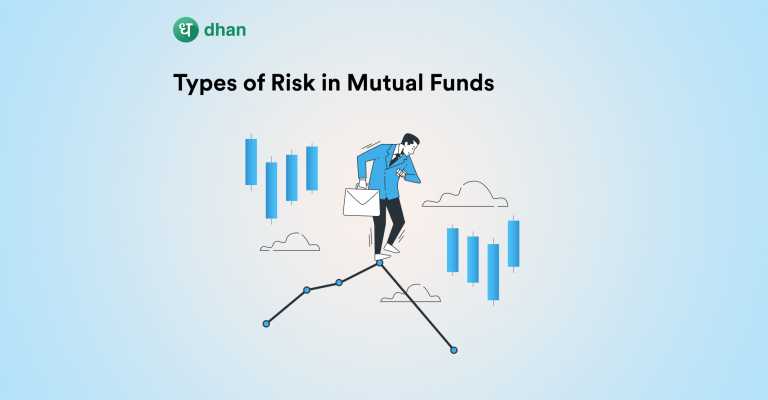 Types Of Risk In Mutual Funds