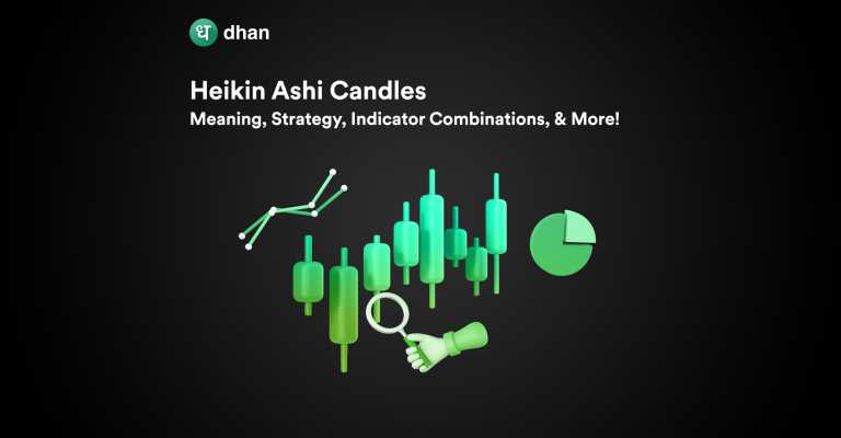 Heikin Ashi Candles