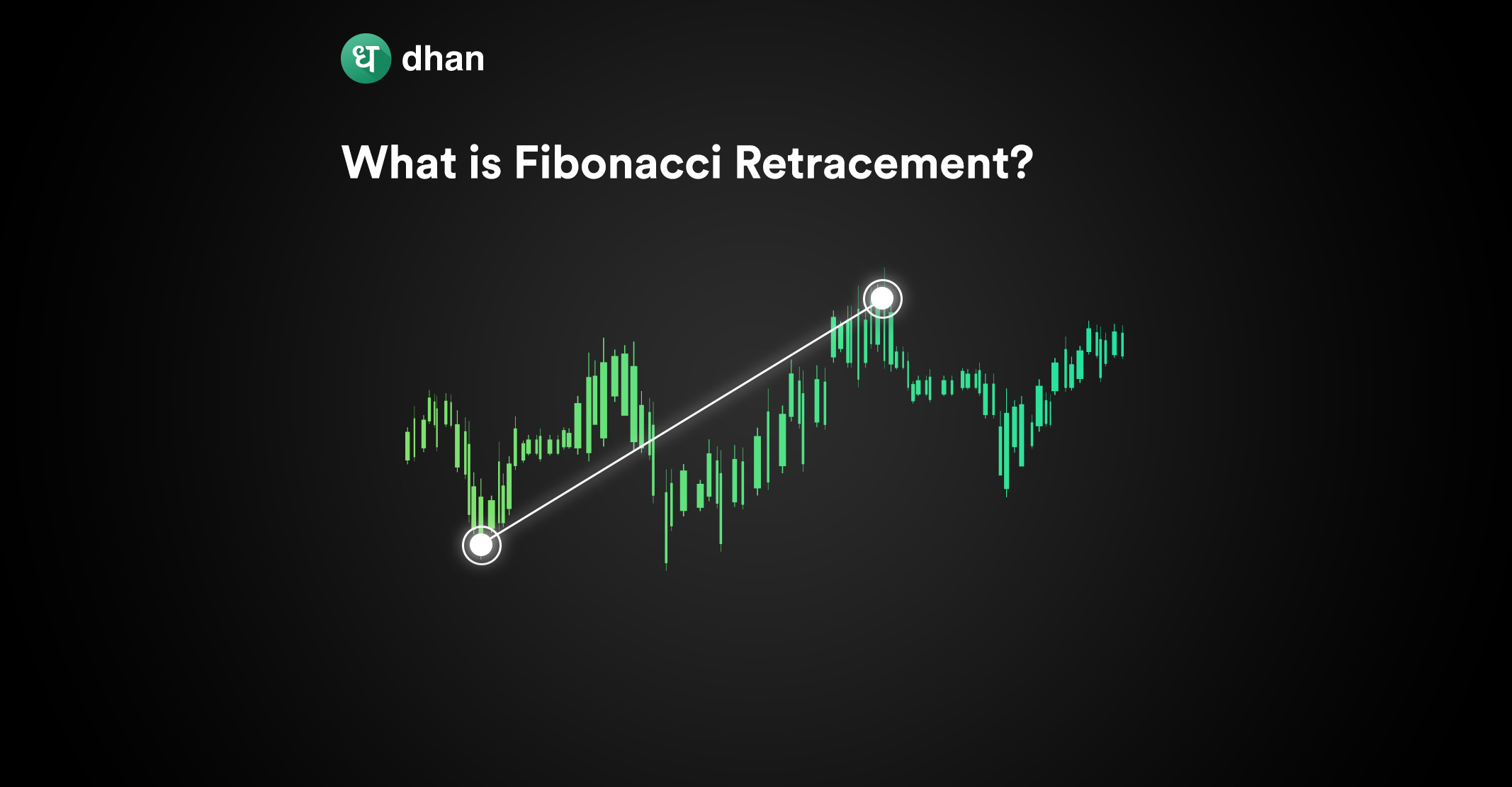 What is Fibonacci Retracement
