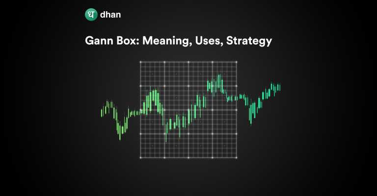 What is Gann Box