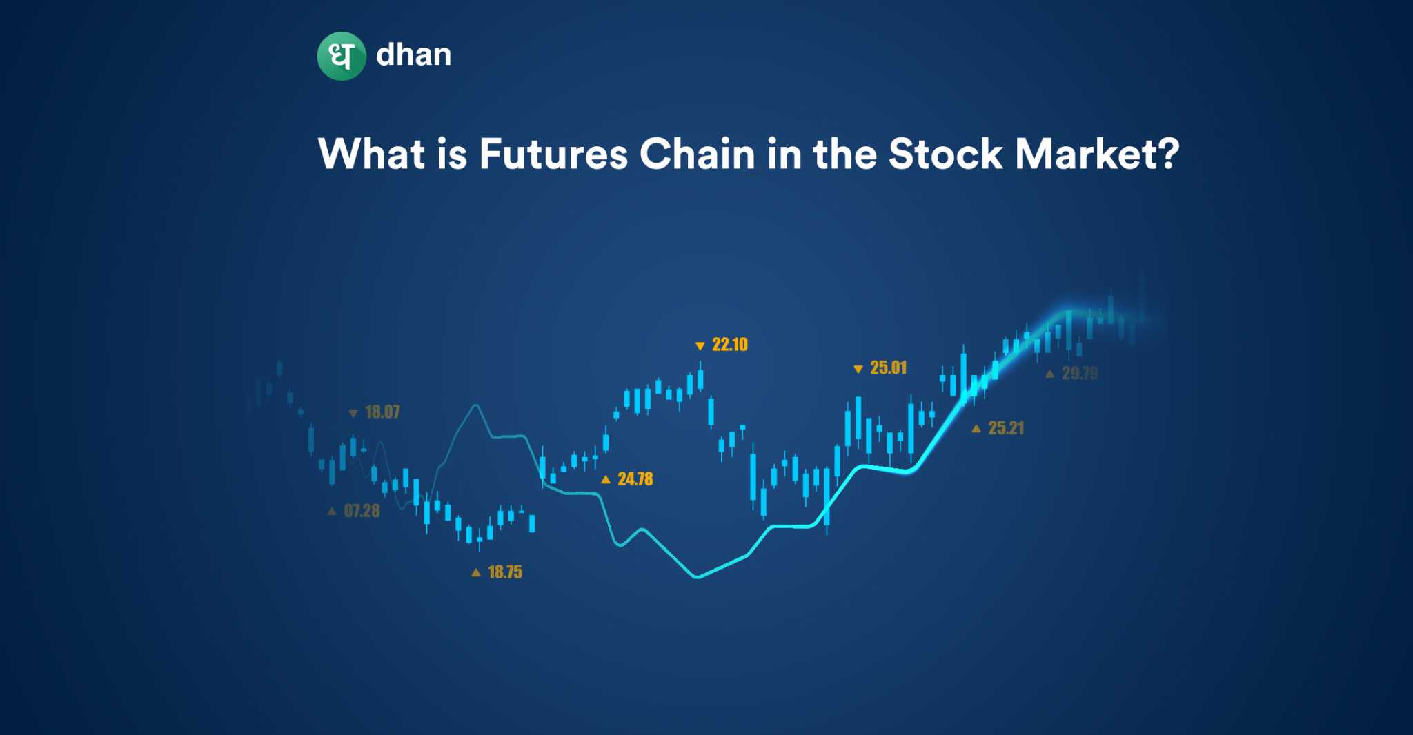 Features archives dhan blog