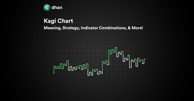 What is a Kagi Chart