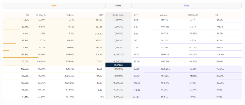 open-interest-in-share-market-meaning-significance-strategy