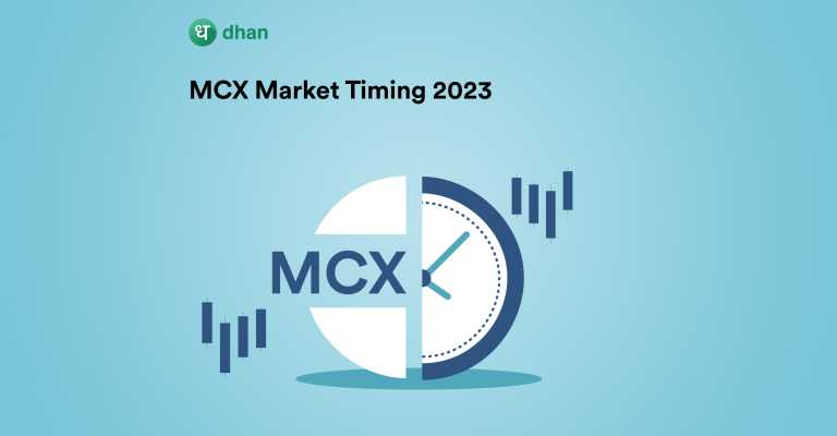 MCX Market Timing