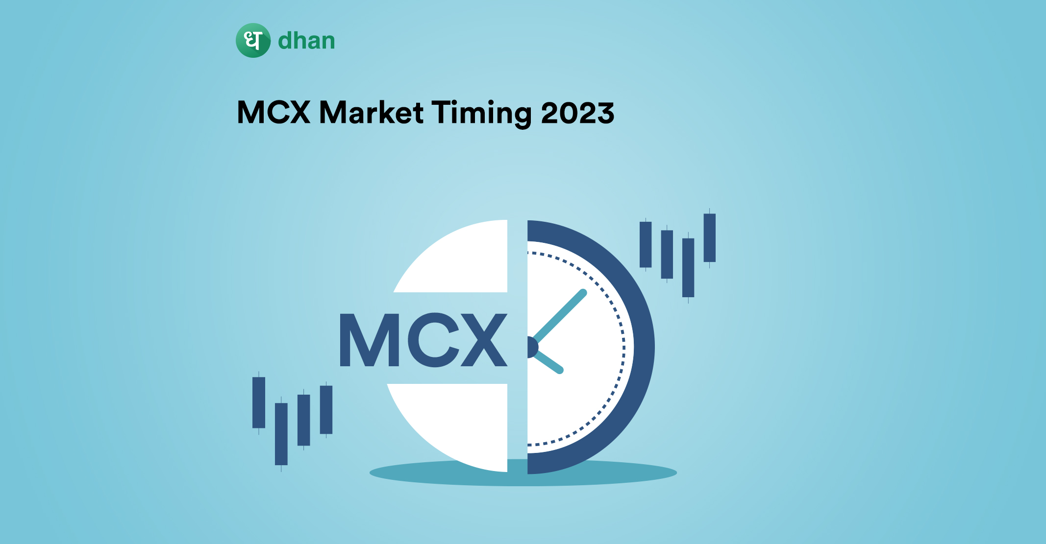 MCX Market Timing
