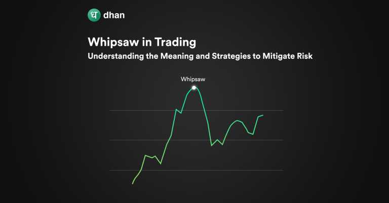 Whipsaw in Trading