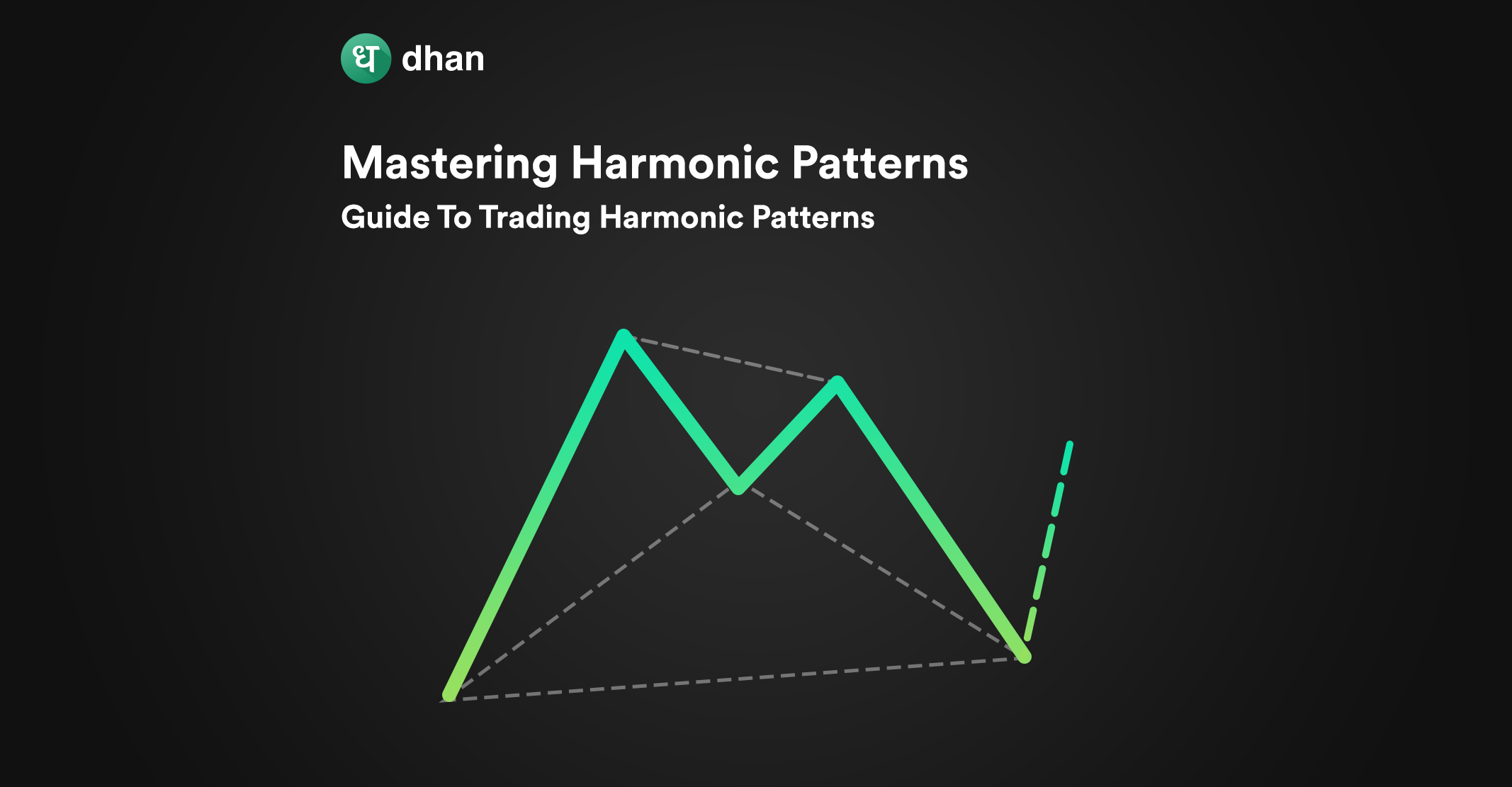 Mastering Harmonic Patterns