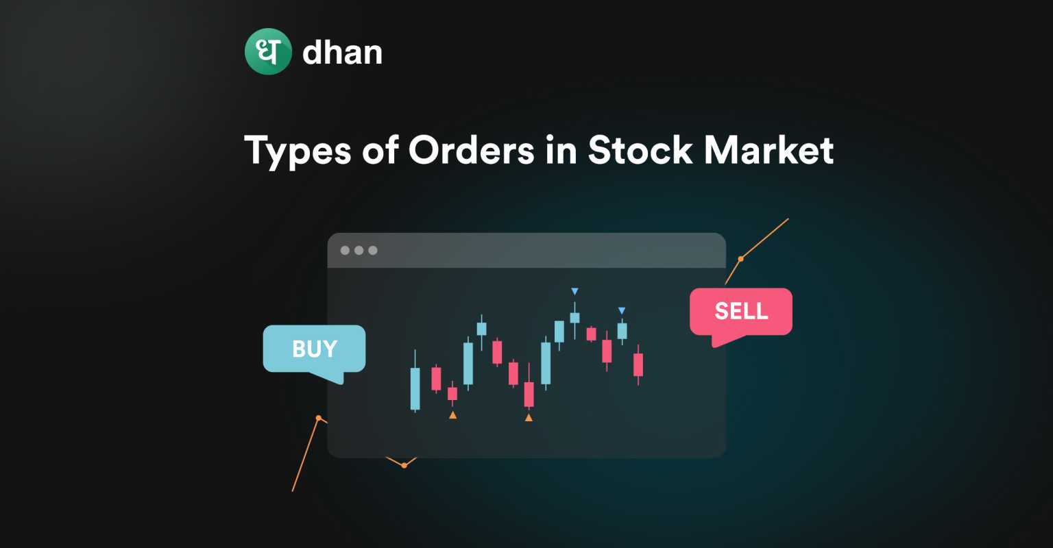 What is bracket order how to place bracket orders dhan blog
