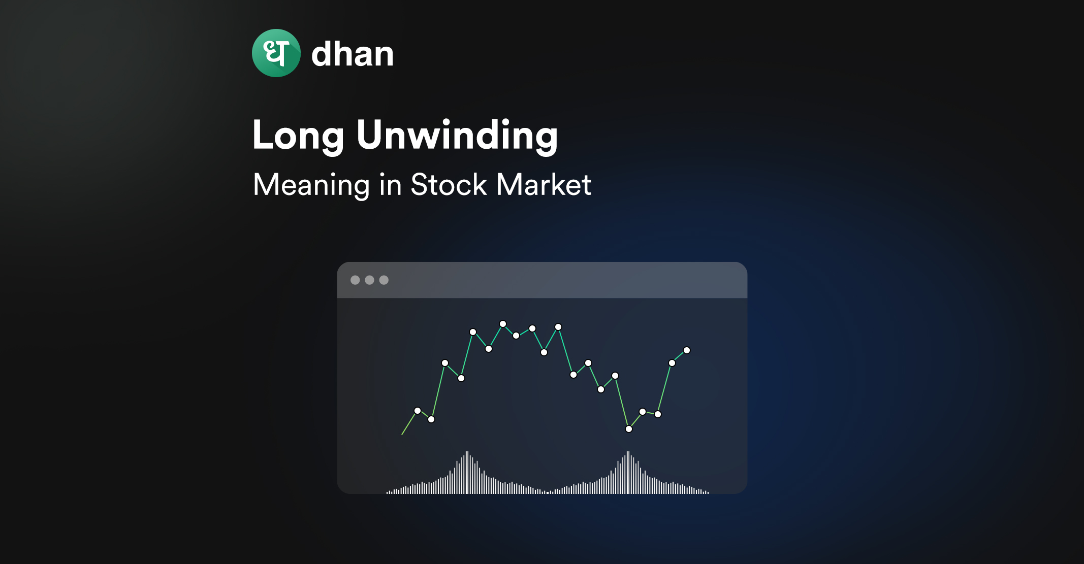 Long Unwinding Meaning in Stock Market