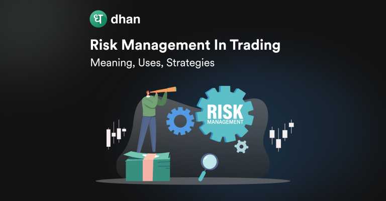Risk Management In Trading