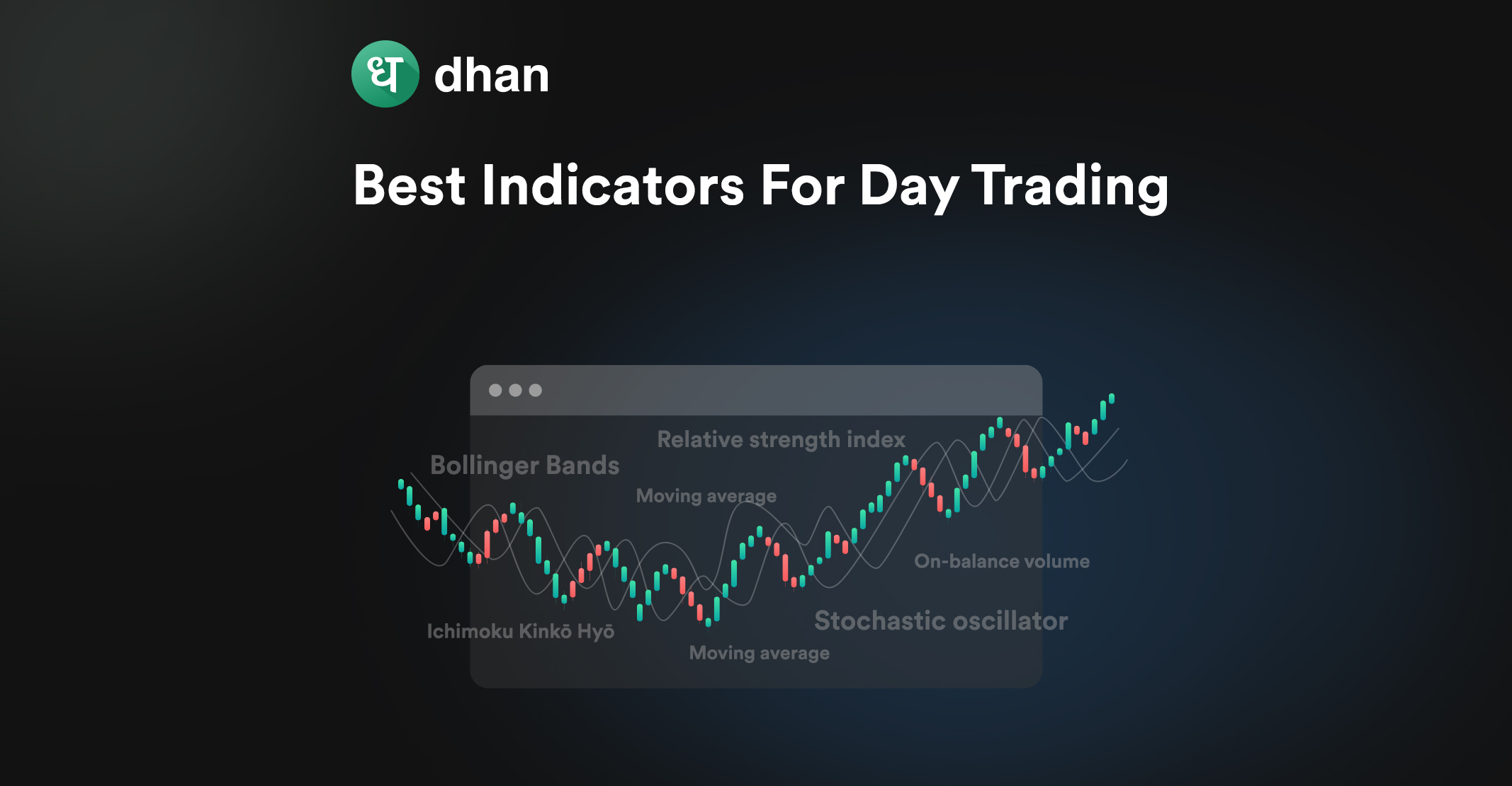 Best Indicators For Day Trading