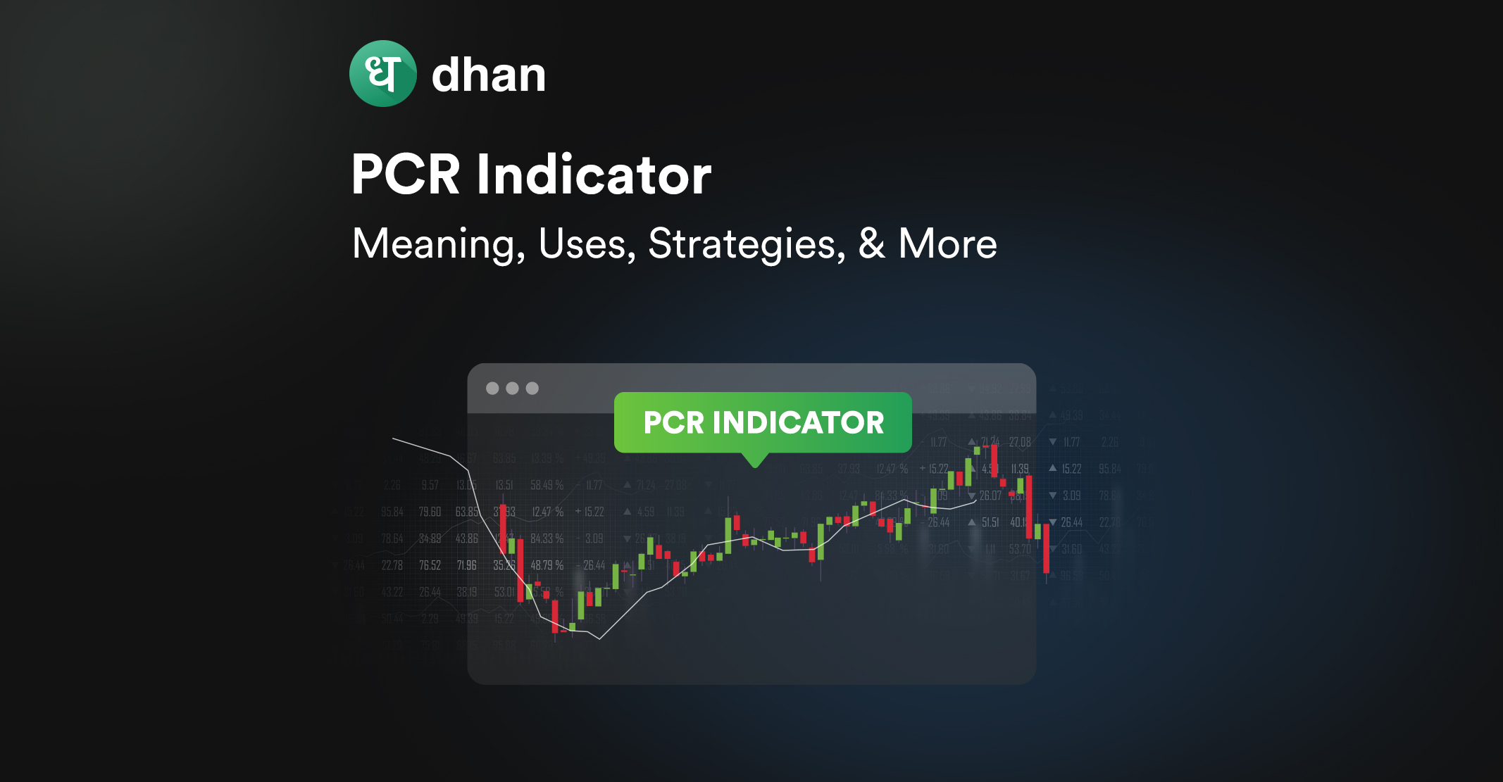 PCR Indicator