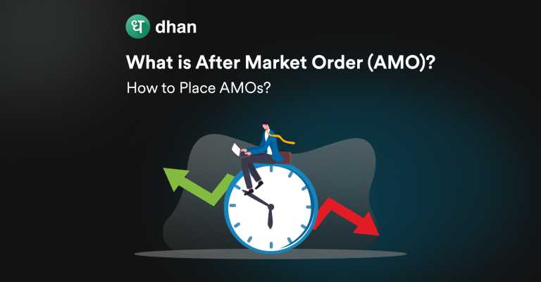 What is After Market Order
