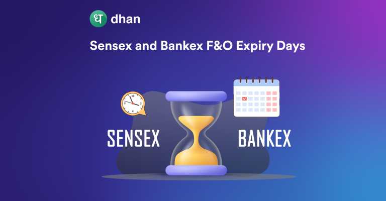Sensex and Bankex F&O Expiry Days