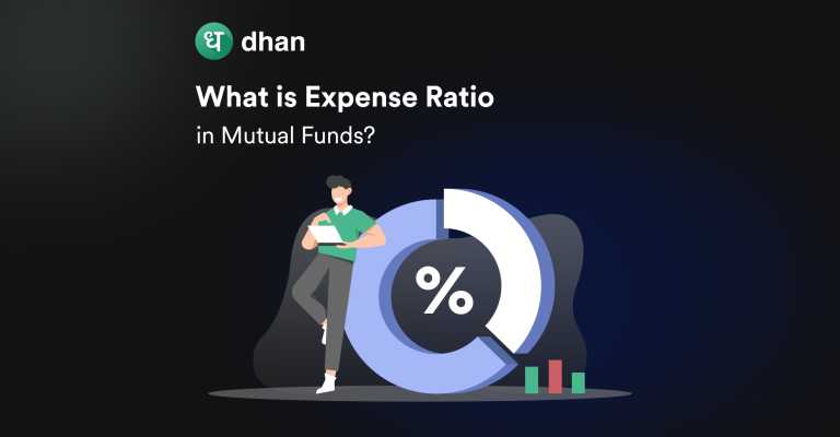 Expense Ratio in Mutual Funds