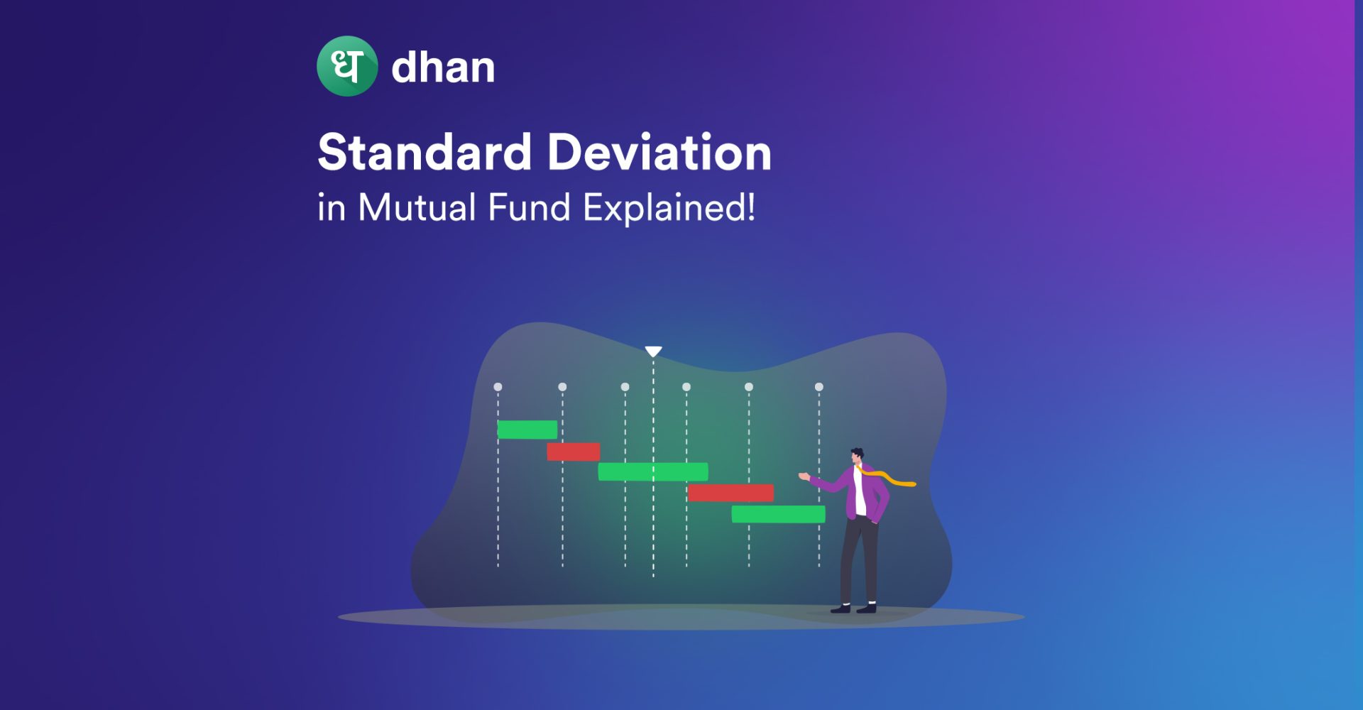 This image refers to what is standard deviation in mutual funds